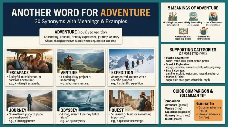 Another Word for Adventure