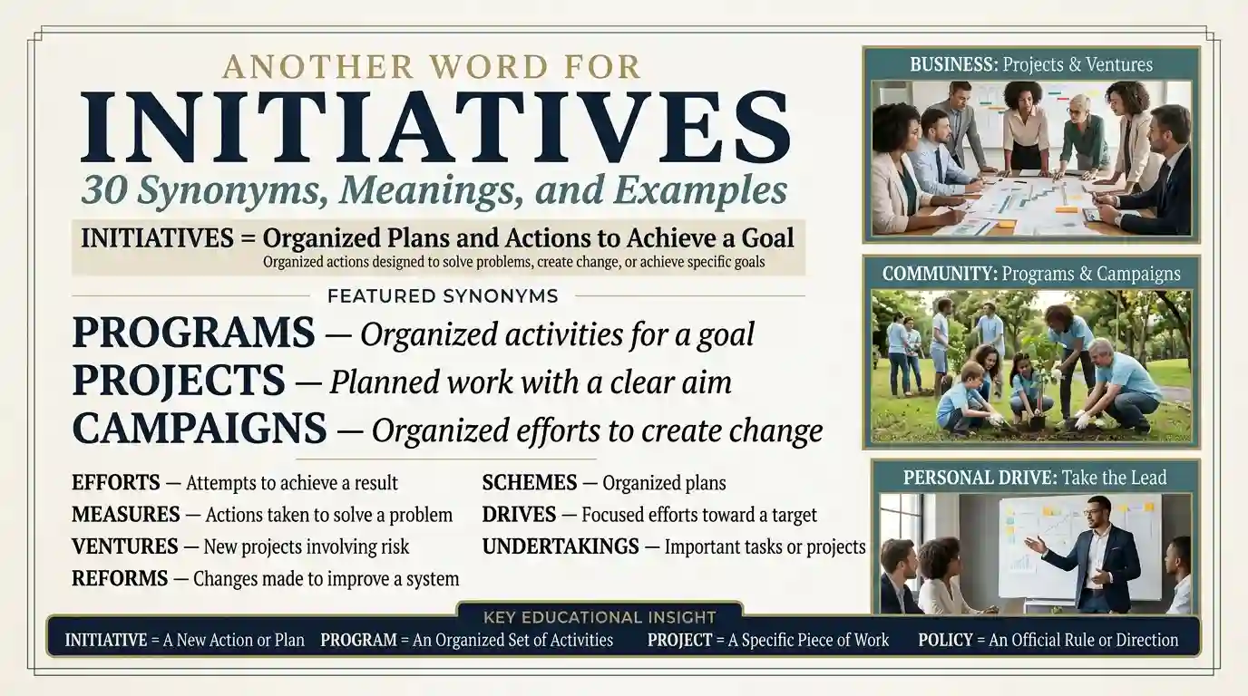 Another Word for Initiatives